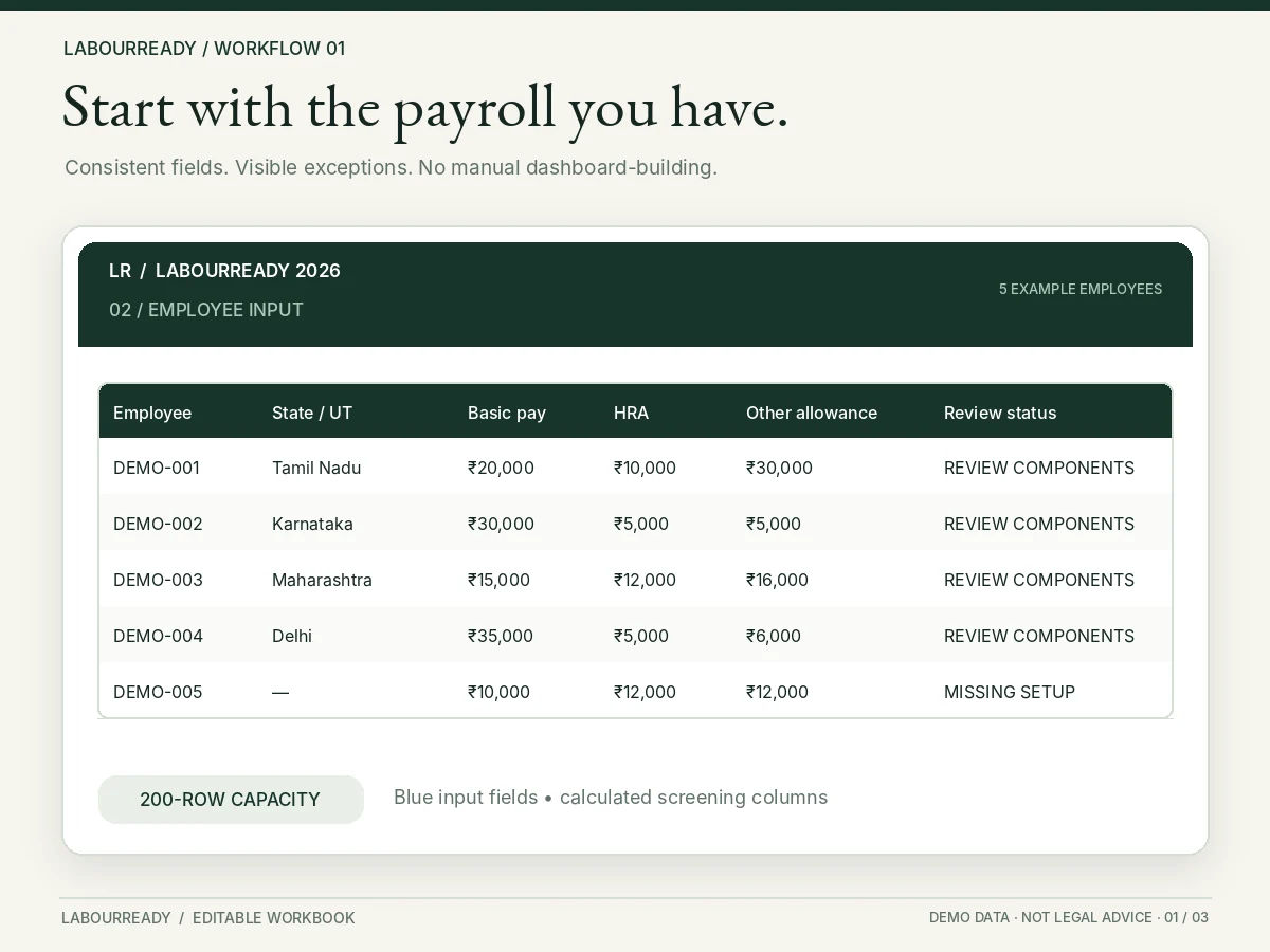 LabourReady employee payroll import screen