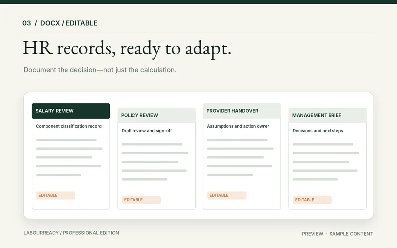 Editable HR handover and management documentation