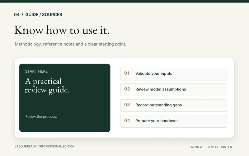 Source notes and workbook user guide preview